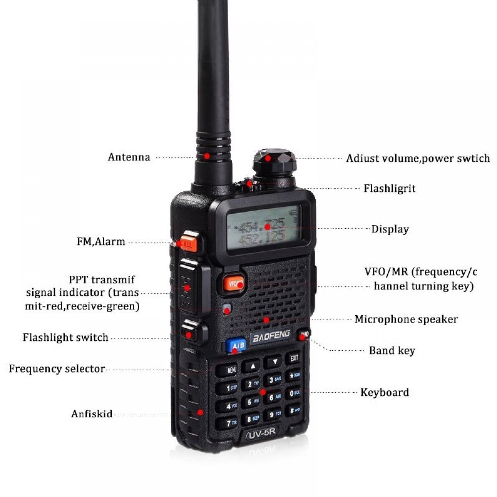 Baofeng UV-5R ????????? ??????????? ?????????????? Dual Band ?? ???? 5 ...