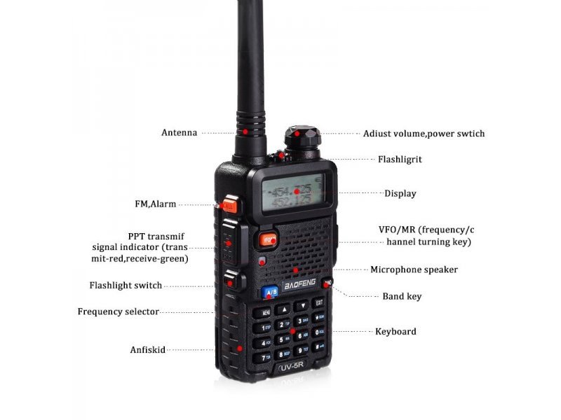 Baofeng UV-5R ασύρματος πομποδέκτης επαγγελματικός  Dual Band με ισχύ 5 Watt